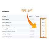 검색 엔진 최적화 대행 SEO 서비스 [필수 추천 서비스]